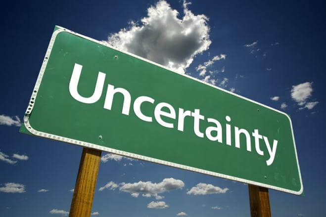 market uncertainty