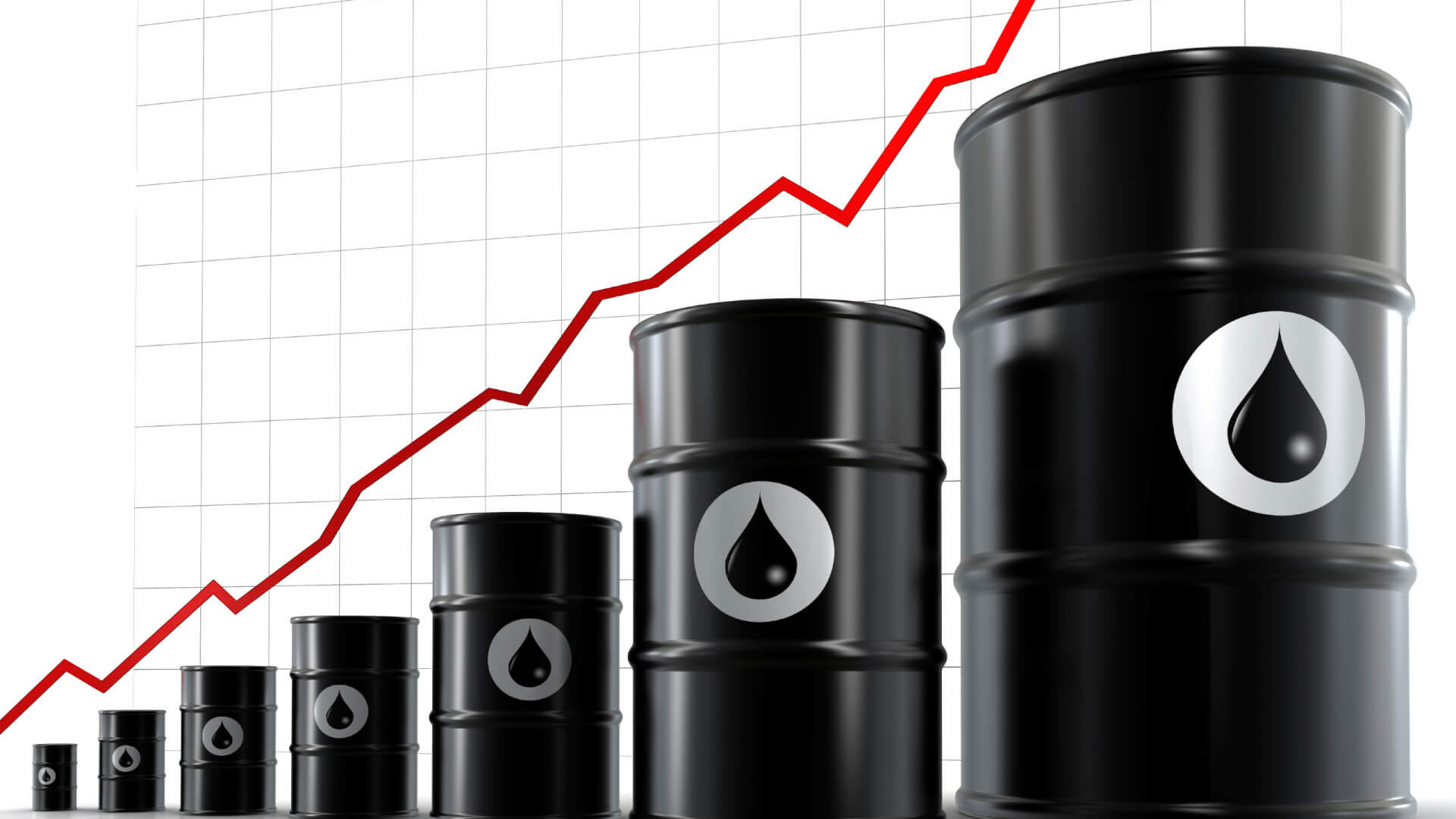 Are we in for another round of high oil prices? - The H Group - Salem ...